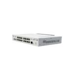 CCR2004-16G-2S+PC