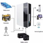 سانورتر 5 کیلووات، 48 ولت GROWATT مدل SPF 5000 ES به همراه ماژول WIFI - تصویر 3