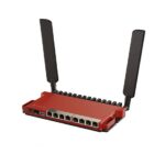 روتر اکسس پوینت میکروتیک مدل L009UiGS-2HaxD-IN - تصویر 3